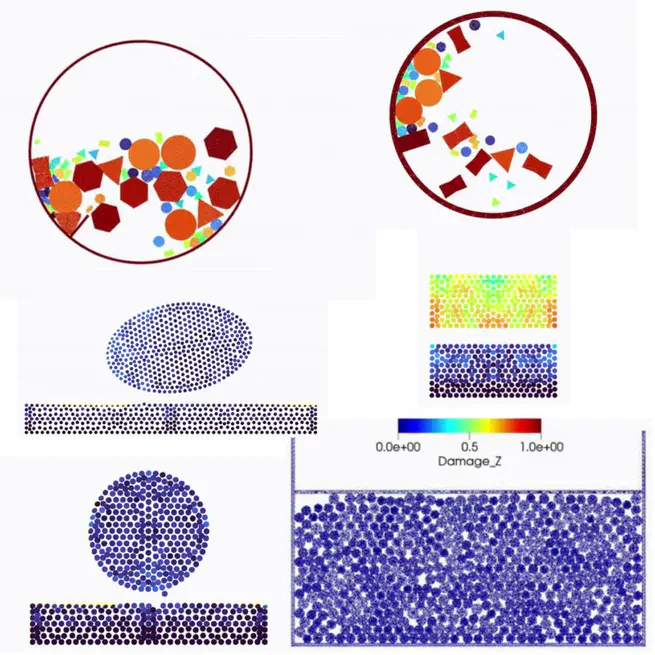 NSF research grant awarded to work on multi-fidelity modeling using PeriDEM