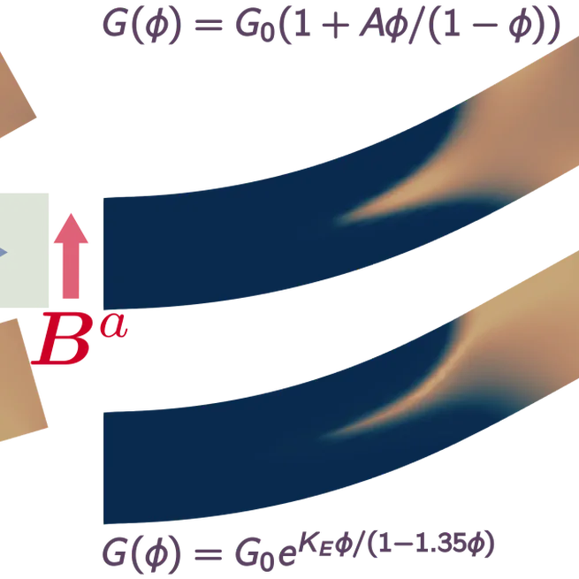 SDBOR Competitive Research Grant (CRG) award on modeling and design of magnetic soft materials